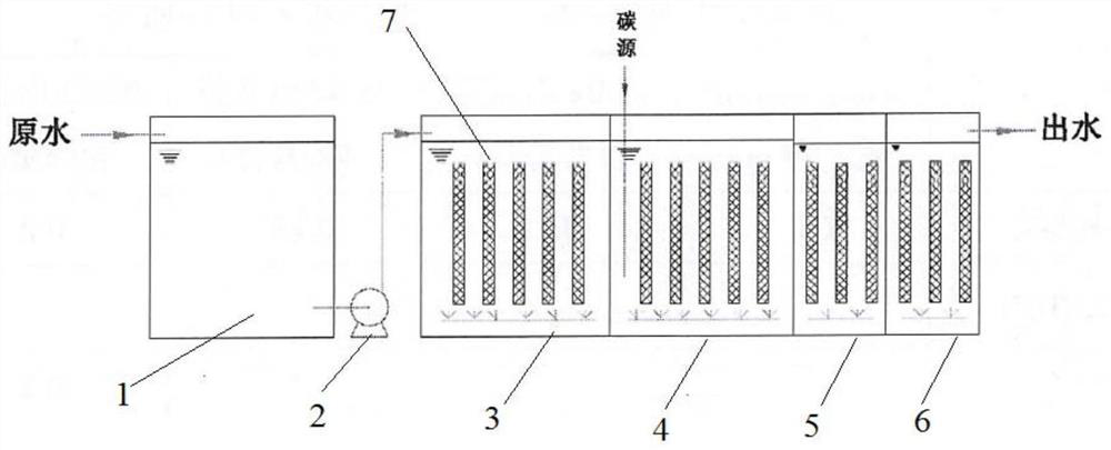 Electroplating wastewater biochemical treatment device and application thereof
