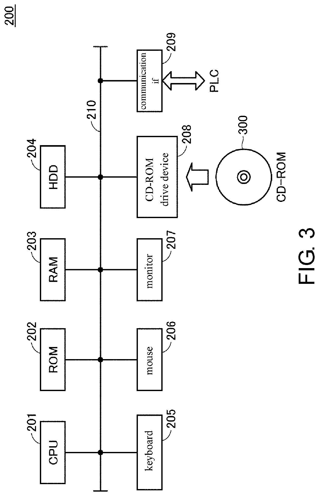 Support device and non-transitory computer-readable recording medium