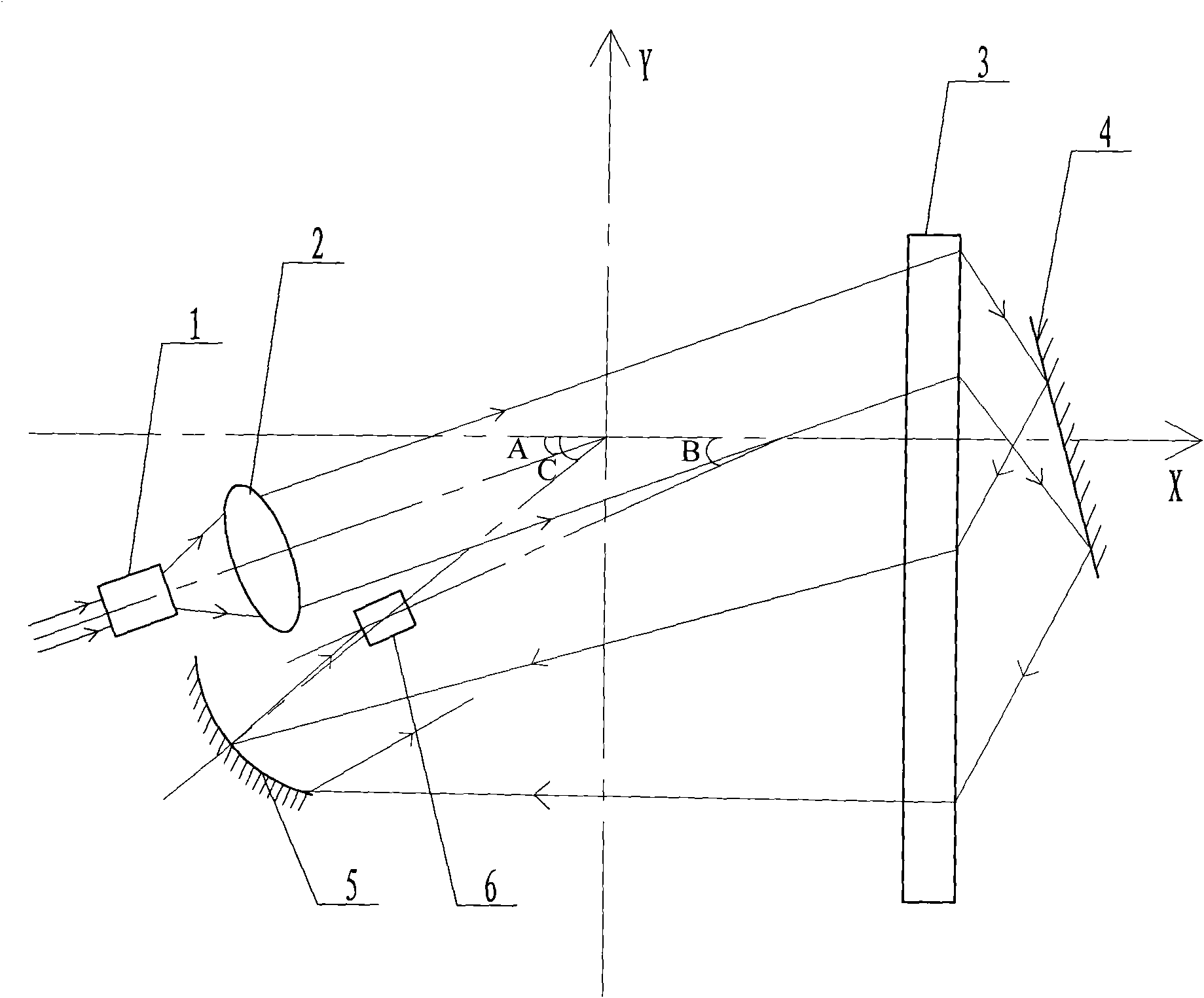 An optical spectrometer based on swinging reflector and transmission grating