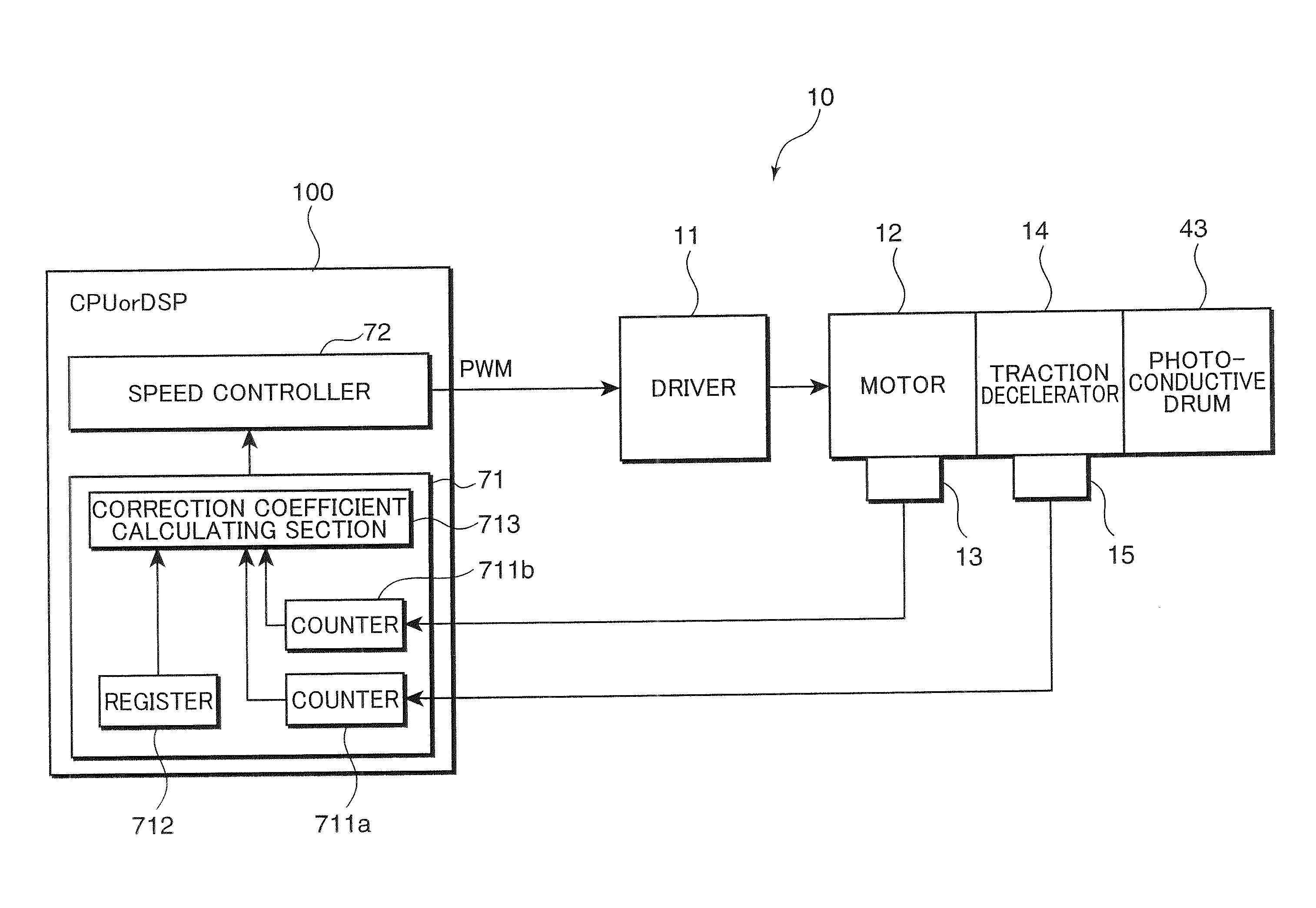 Motor drive control device and image forming apparatus