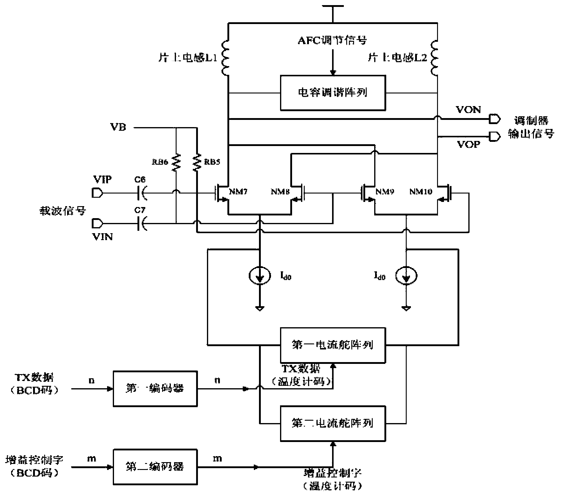 ASK (Amplitude Shift Keying) modulator with self-calibration function