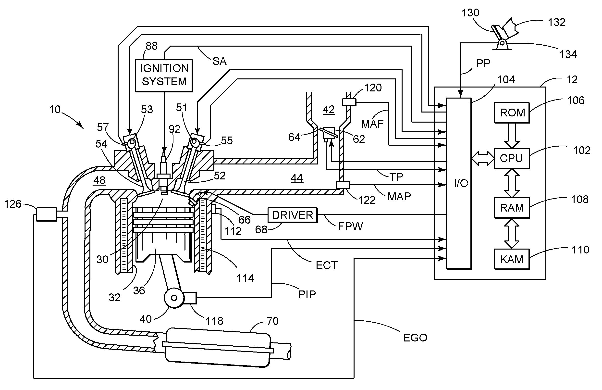 Calibration scheme for an exhaust gas sensor