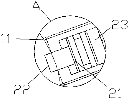 Multi-point equal clamping device