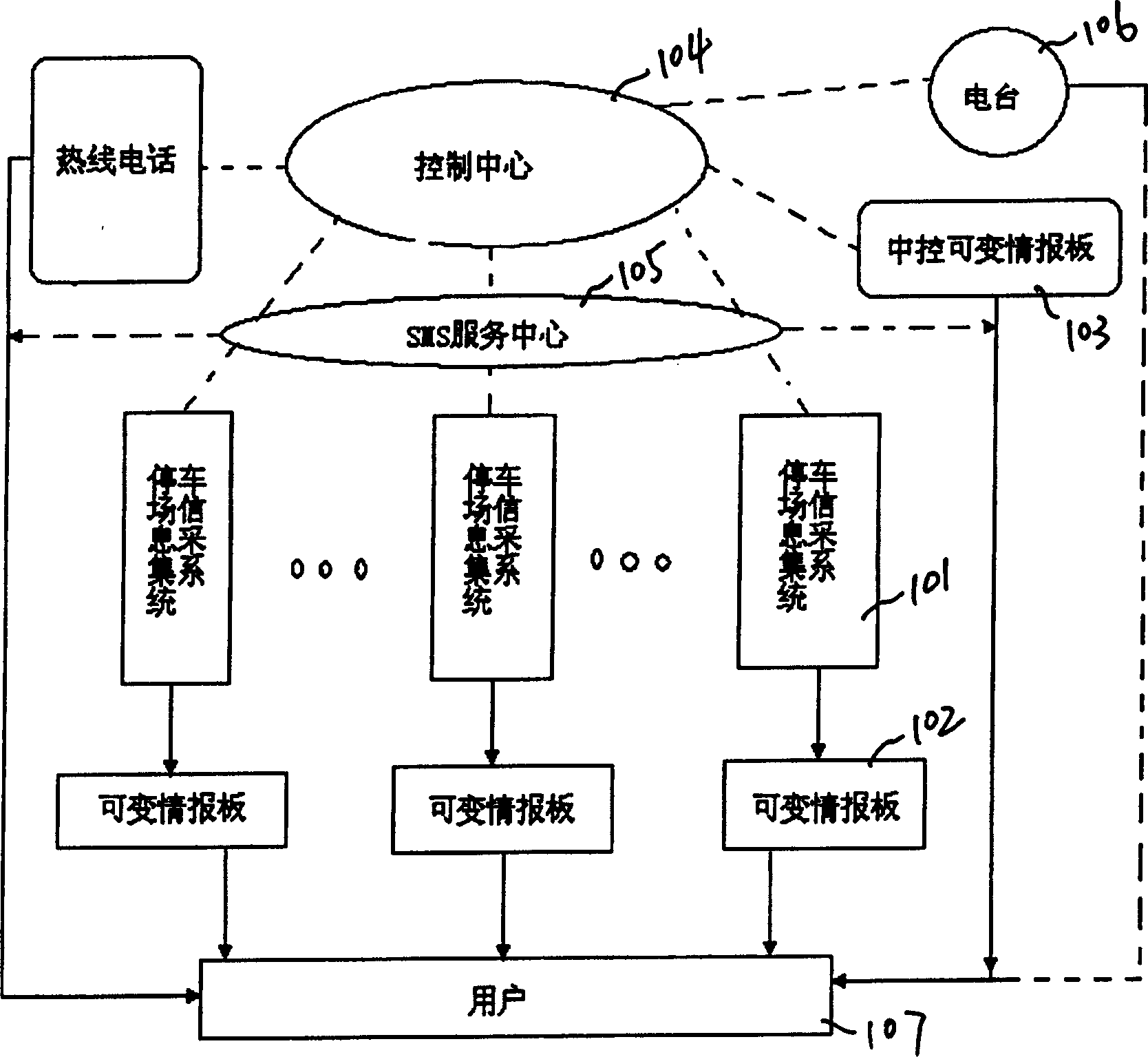 Intelligent wireless information acquisition system of parking area and method for controlling information acquistition