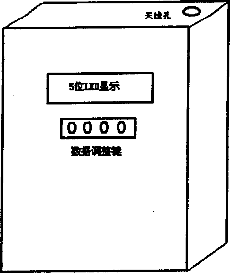 Intelligent wireless information acquisition system of parking area and method for controlling information acquistition