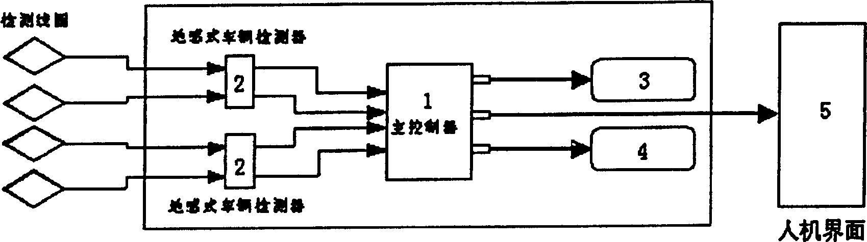 Intelligent wireless information acquisition system of parking area and method for controlling information acquistition