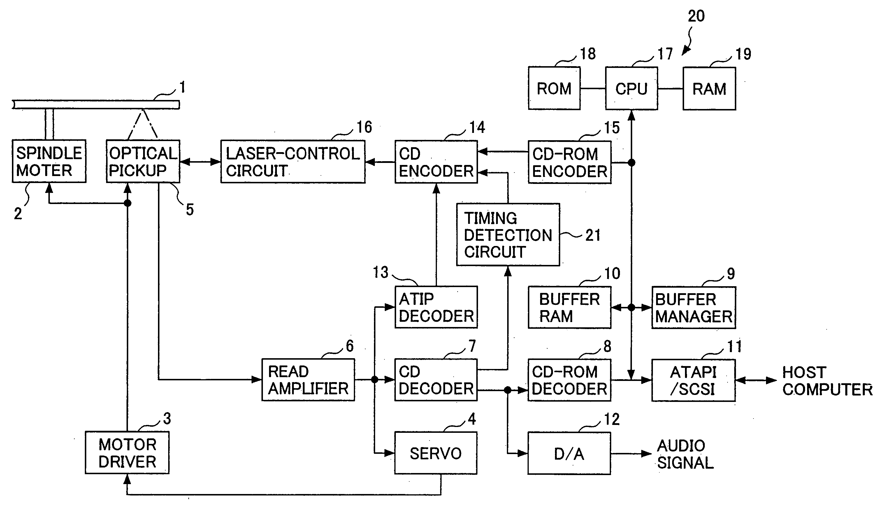 Optical disk device recording data on a recordable or rewritable optical disk by setting a recording velocity and a recording power for each of zones on an optical disk
