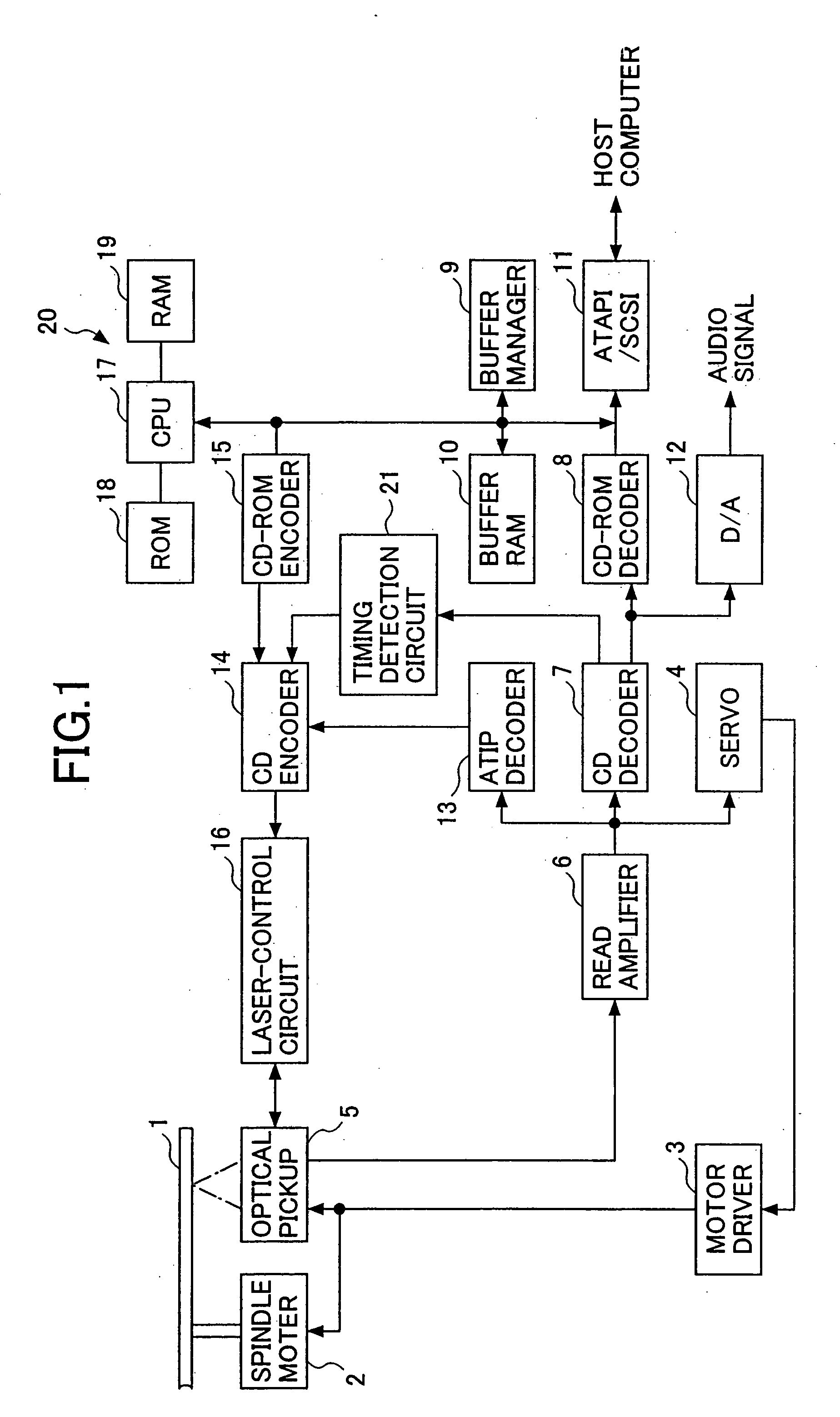 Optical disk device recording data on a recordable or rewritable optical disk by setting a recording velocity and a recording power for each of zones on an optical disk