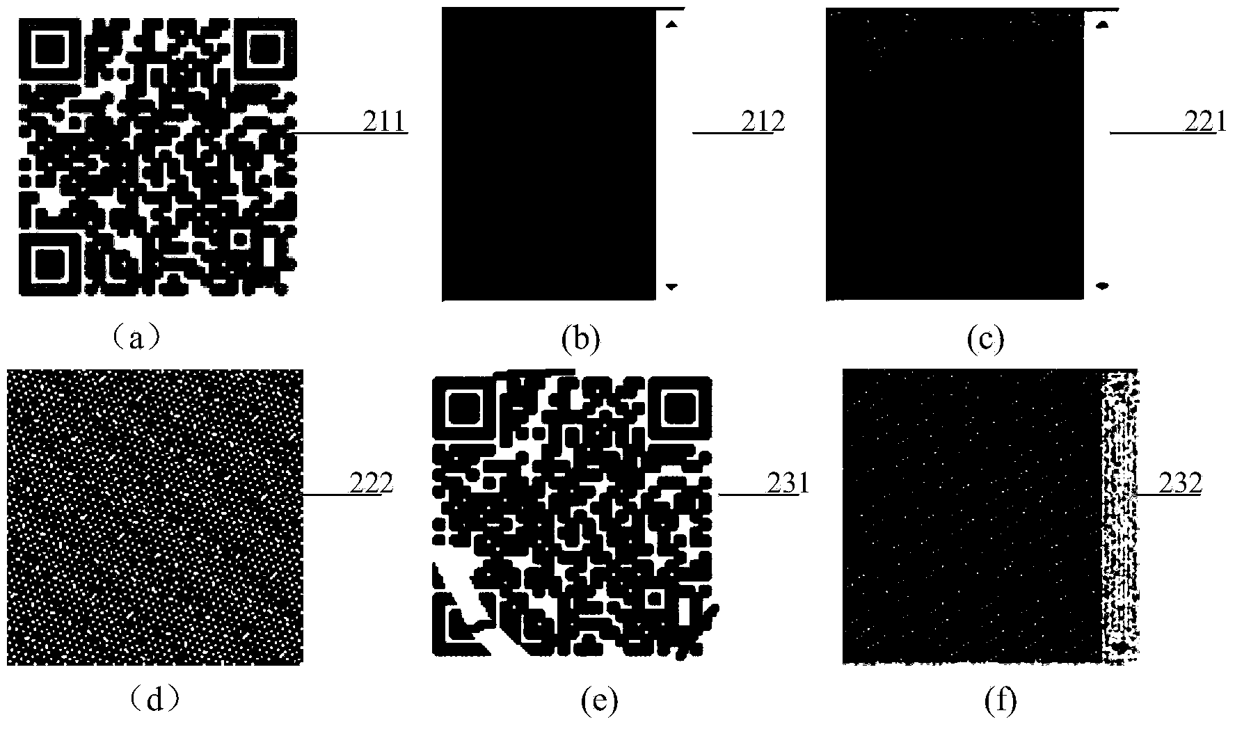 Multiple information encrypted two-dimensional code anti-counterfeiting method