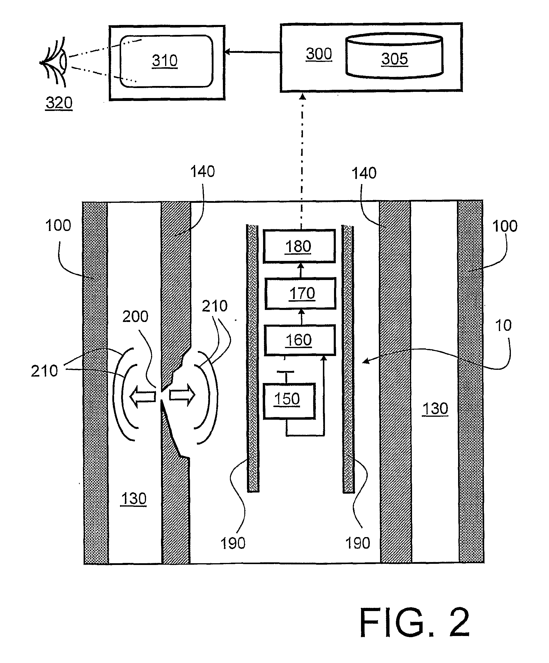 Method and system for registering and measuring leaks and flows