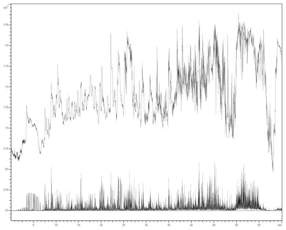 Application of leukotriene A4 hydrolase as lung cancer early marker