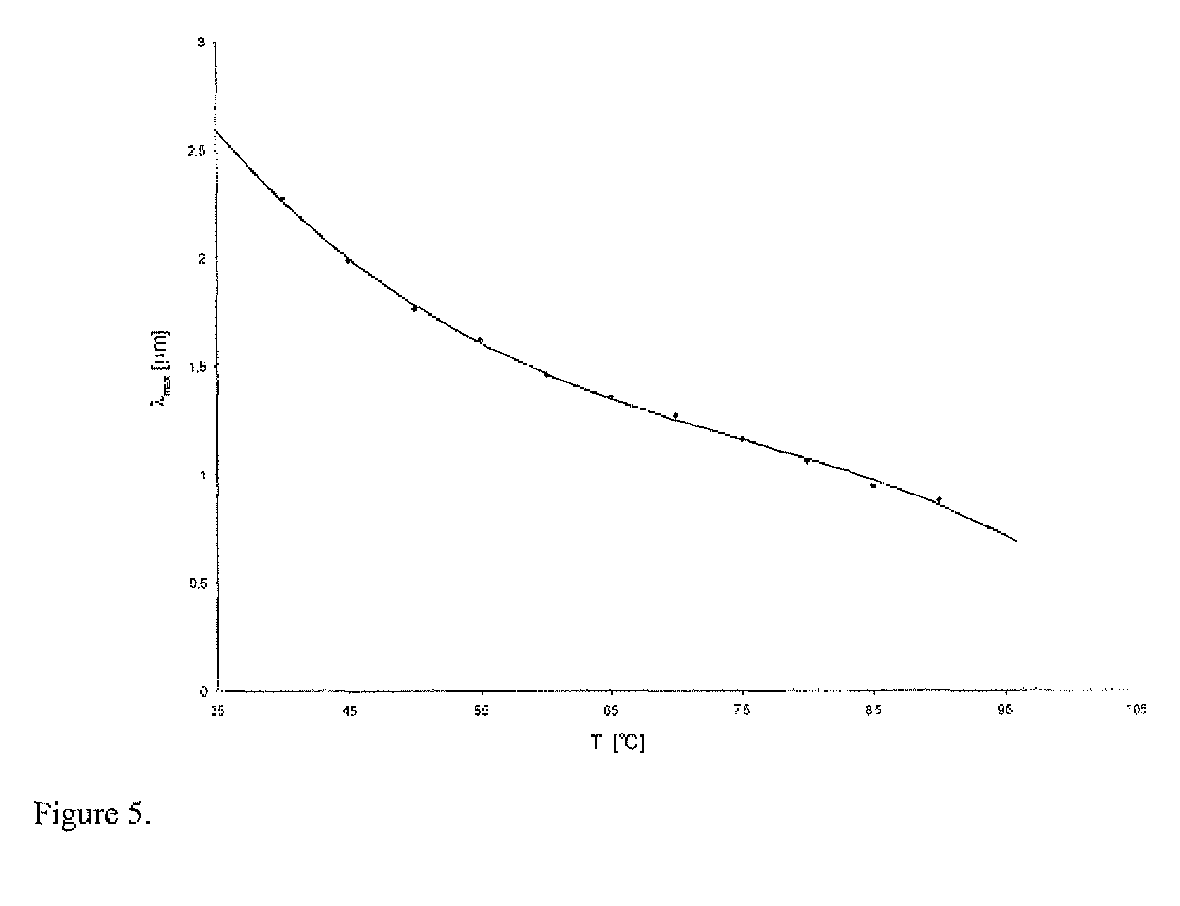 Antiferroelectric orthoconic liquid crystalline material with long pitch and the method of its preparation