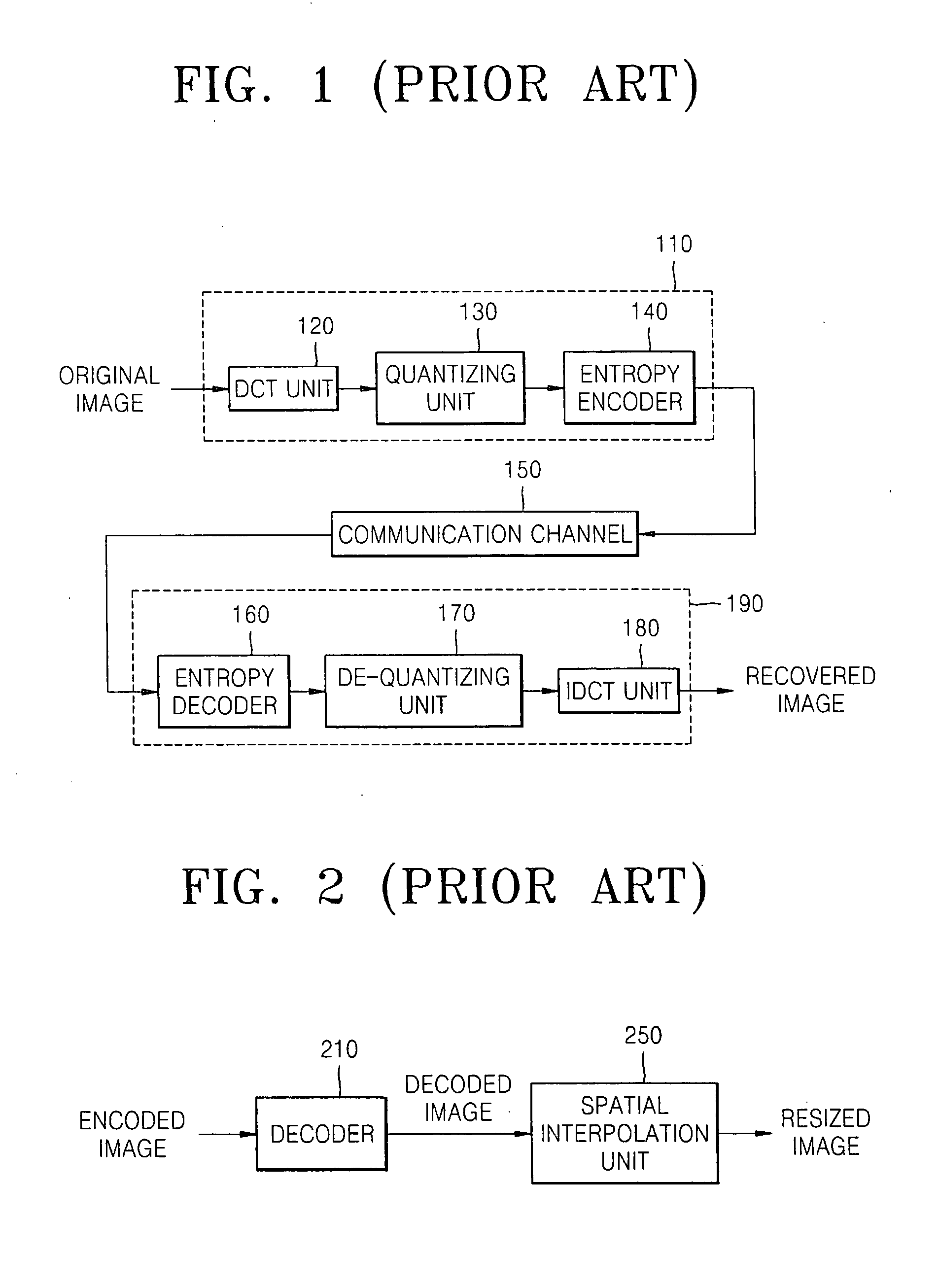 Method and apparatus for resizing images using discrete cosine transform