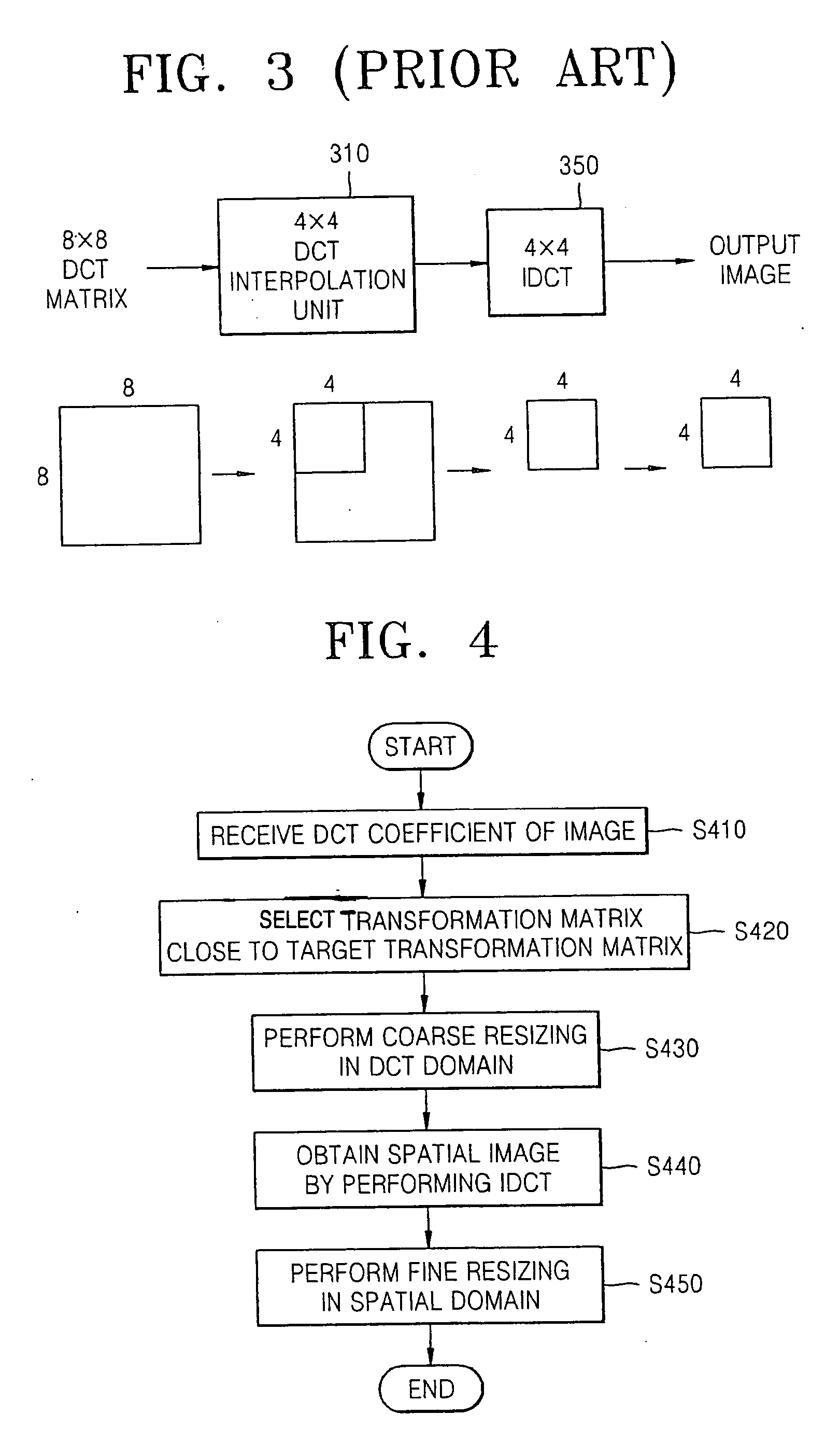 Method and apparatus for resizing images using discrete cosine transform