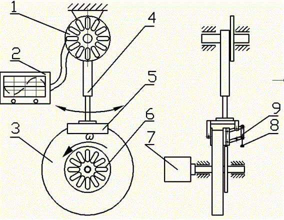 Pendular component vibration demonstration instrument