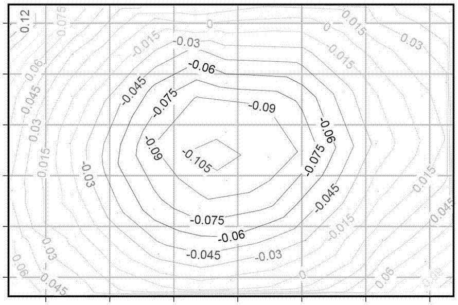 A kind of substrate for igbt module and packaging method of igbt module