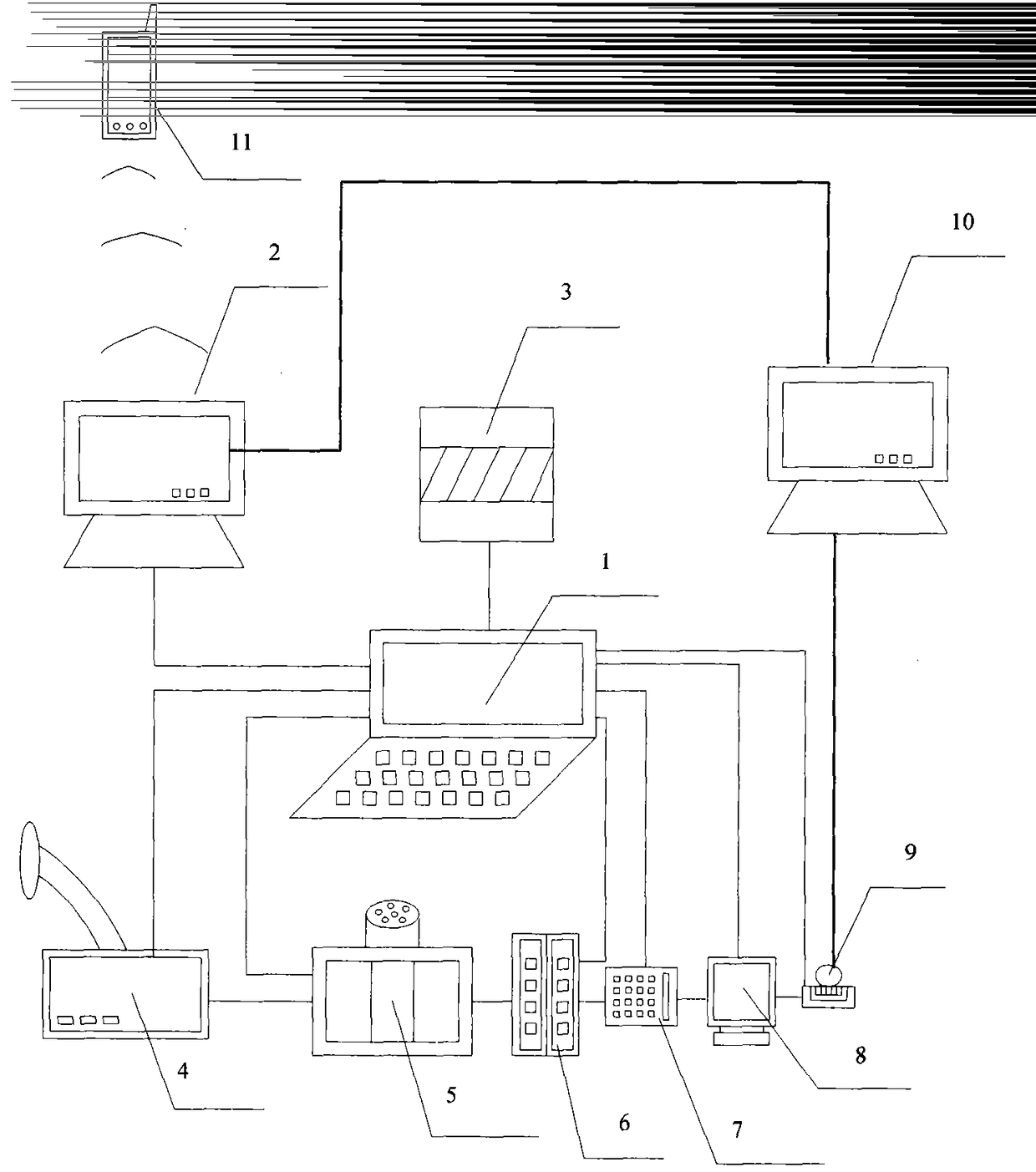 An intelligent rfid tester