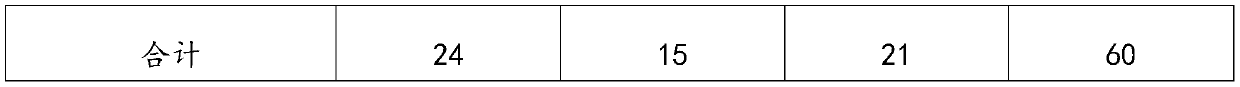 Mouth cleaning liquid and preparation method thereof