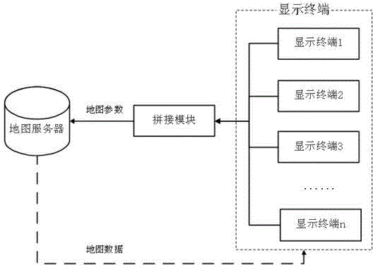 Map splicing display method based on plurality of display terminals