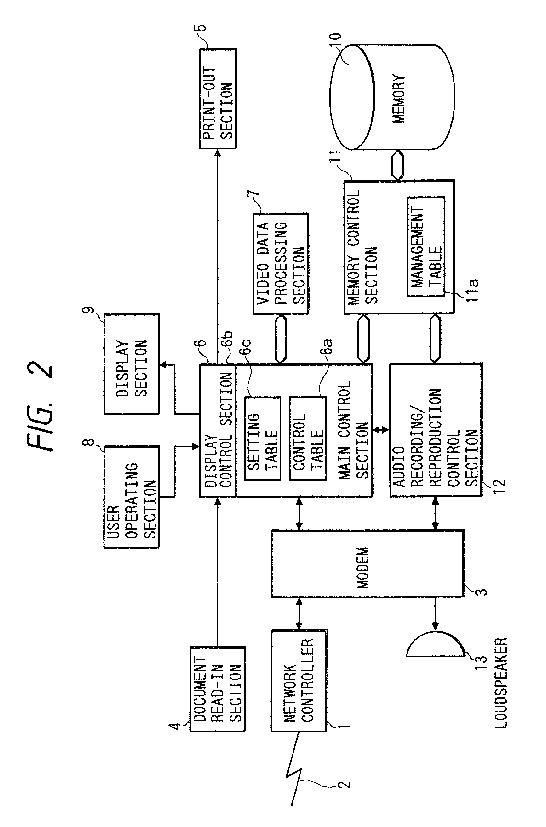 Data communication apparatus having common memory for storing video and audio data