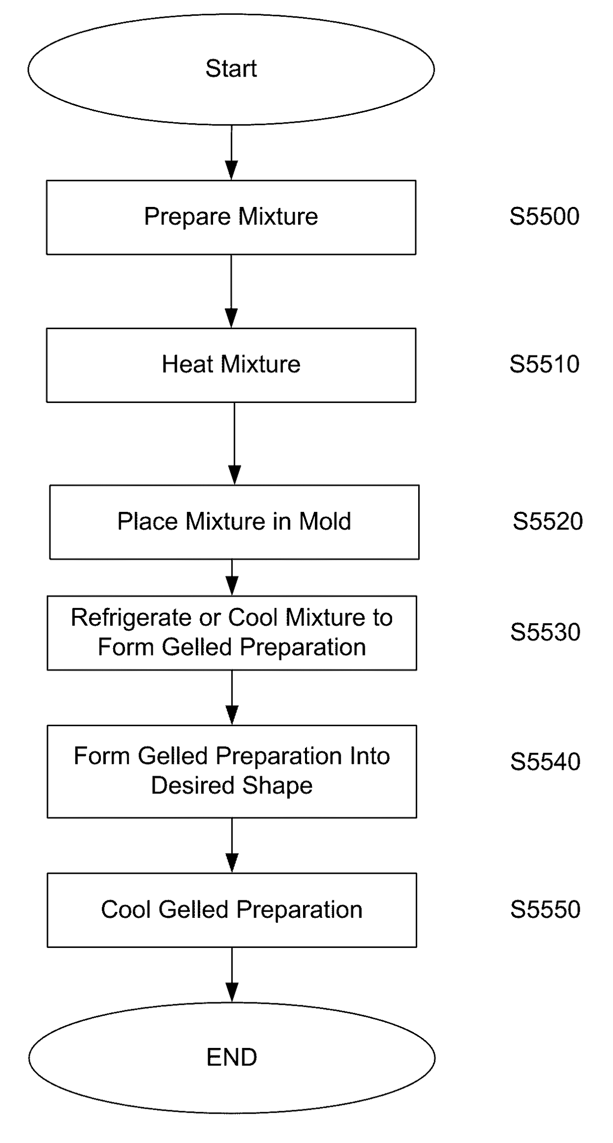 Polariscope toy and ornament with accompanying photoelastic and/or photoplastic devices