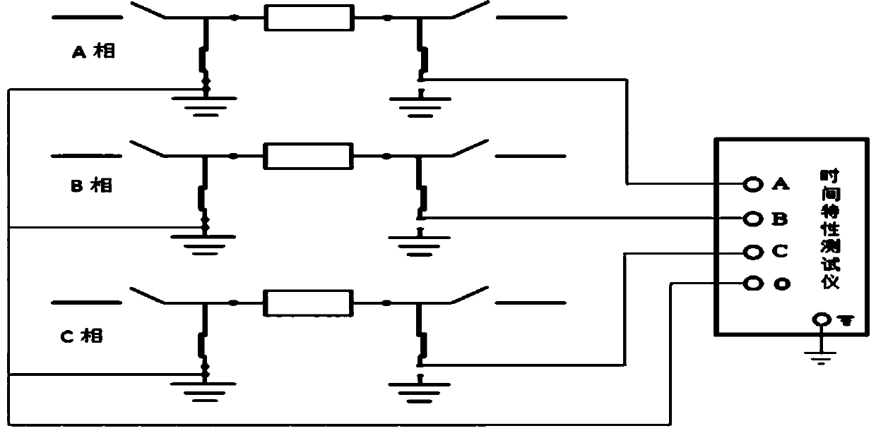 GIS single-circuit breaker power failure time characteristic measuring method