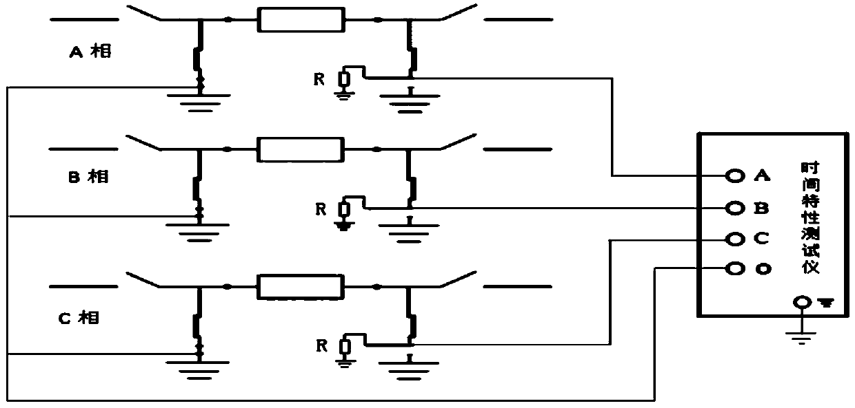 GIS single-circuit breaker power failure time characteristic measuring method