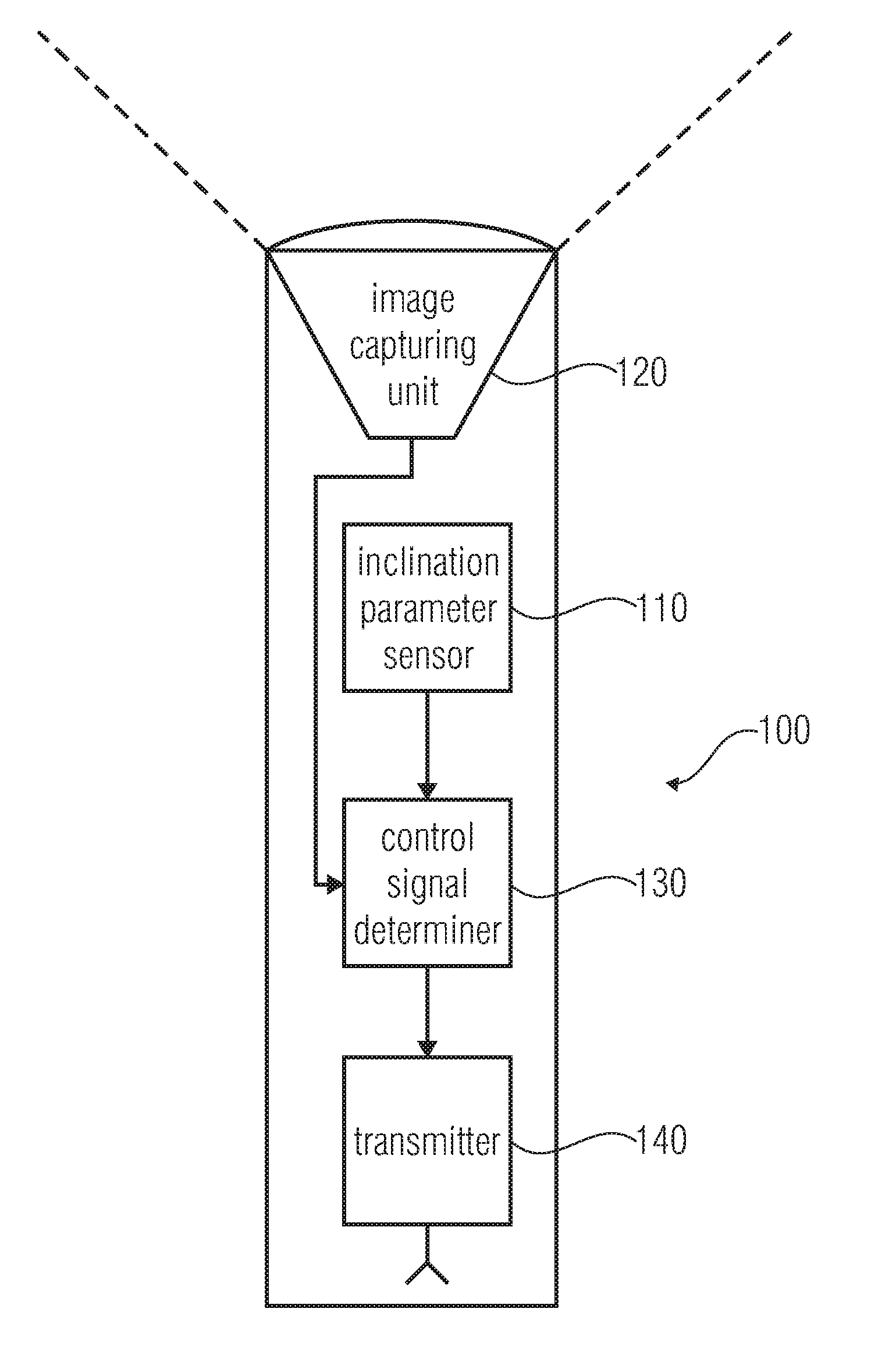 Hand-held pointing device, software cursor control system and method for controlling a movement of a software cursor