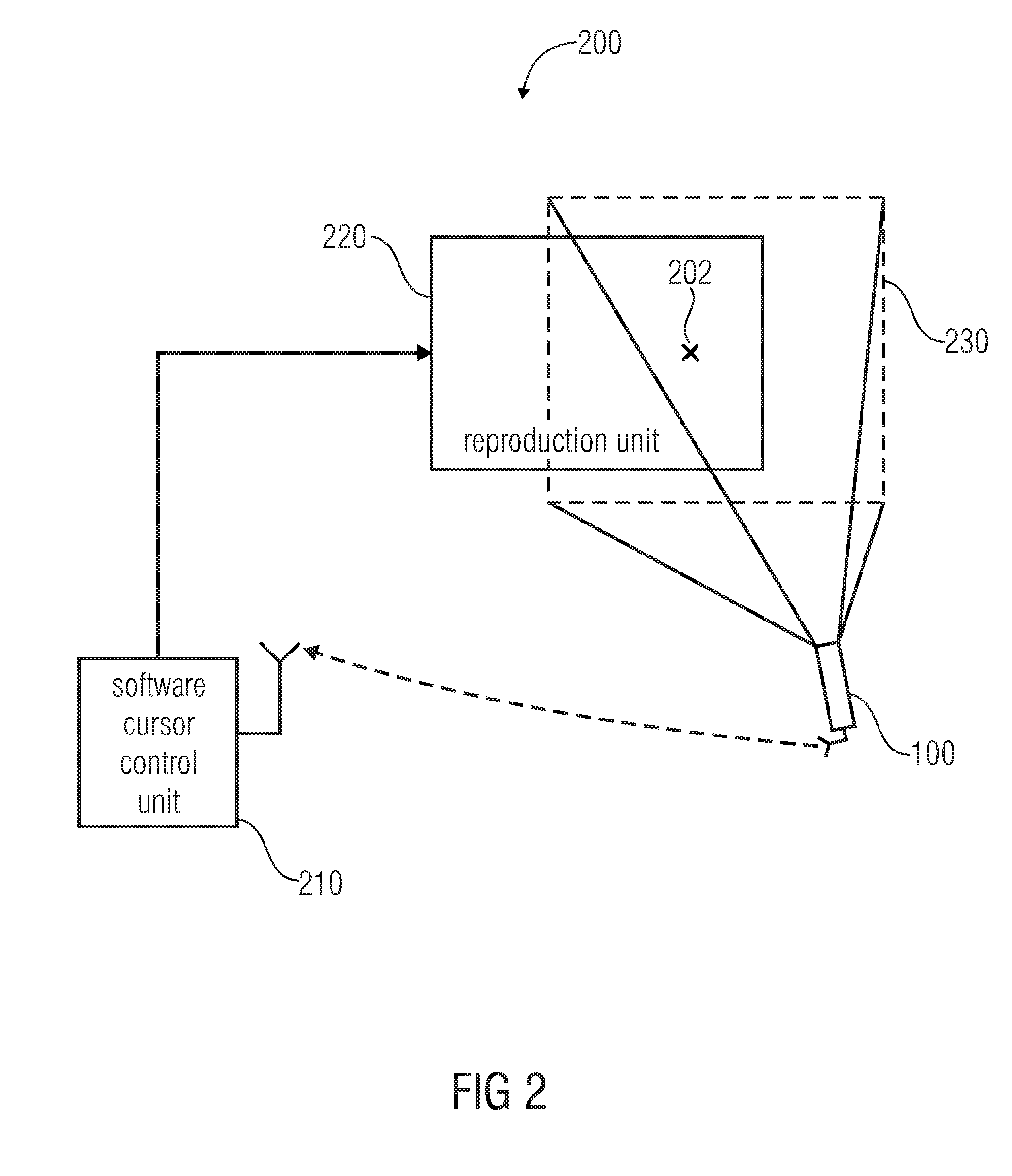 Hand-held pointing device, software cursor control system and method for controlling a movement of a software cursor
