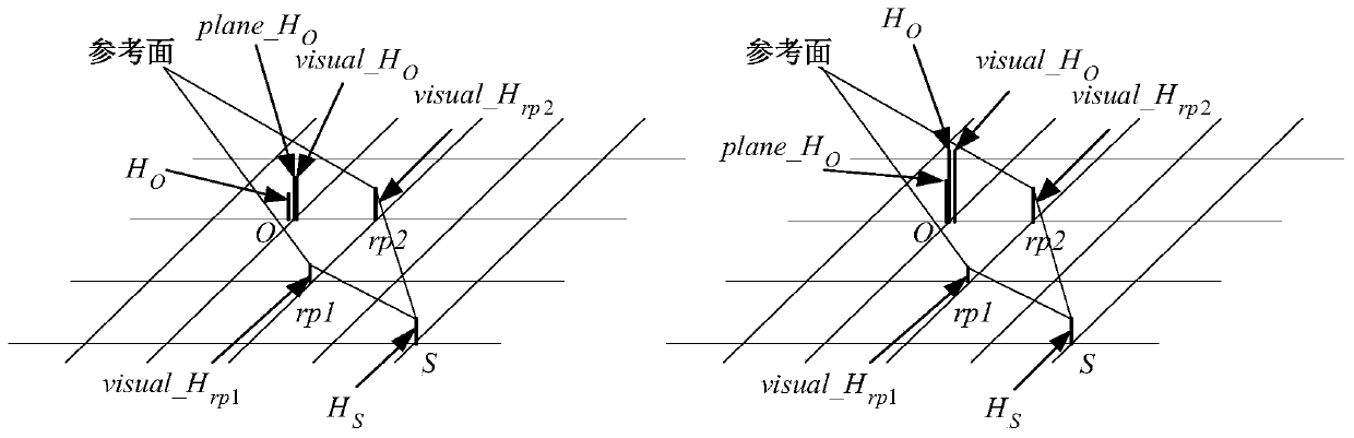 Efficient simulation algorithm for influence of terrain occlusion on GNSS interference source action area