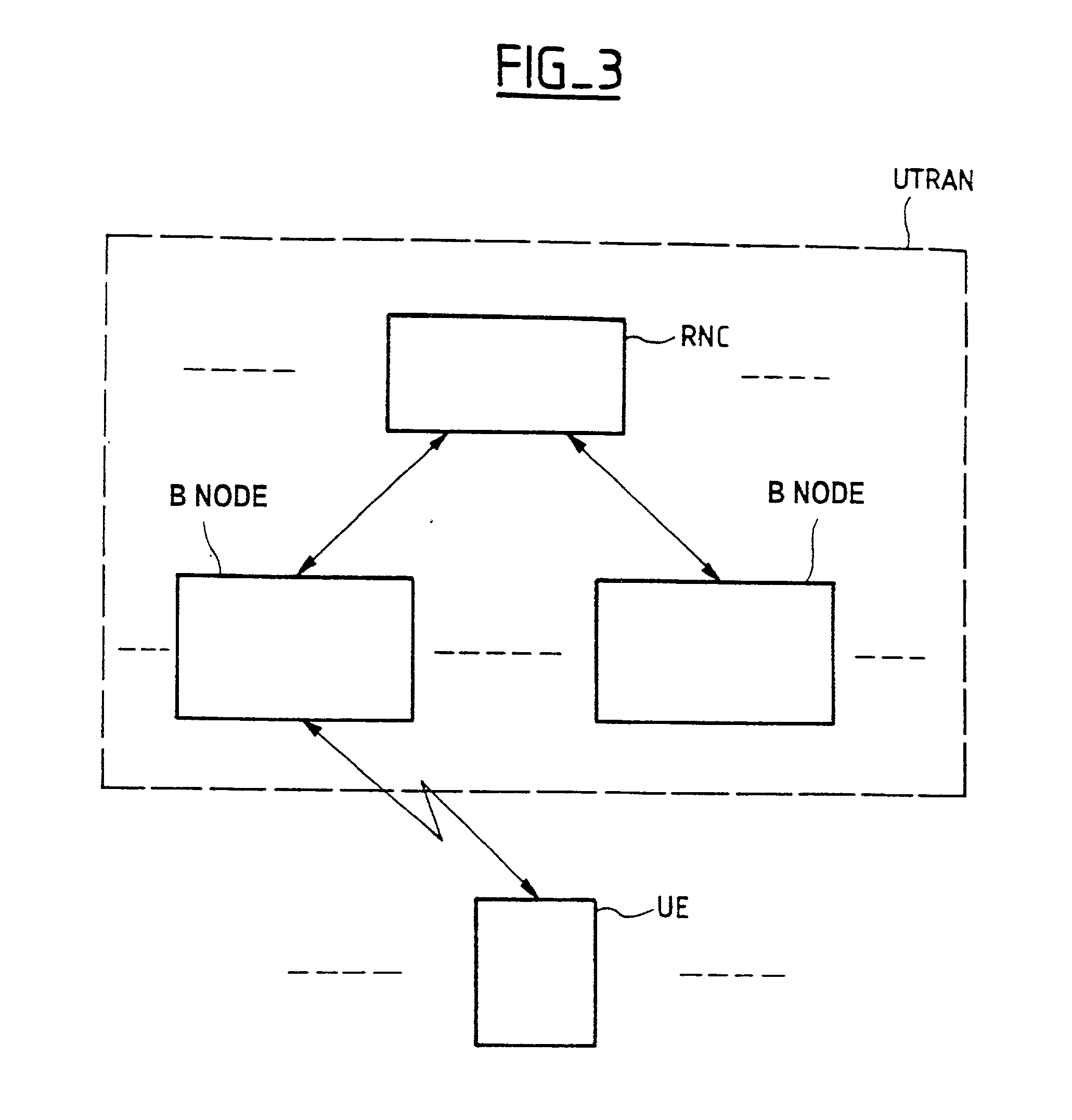 Method of controlling transmission power in a mobile radio system