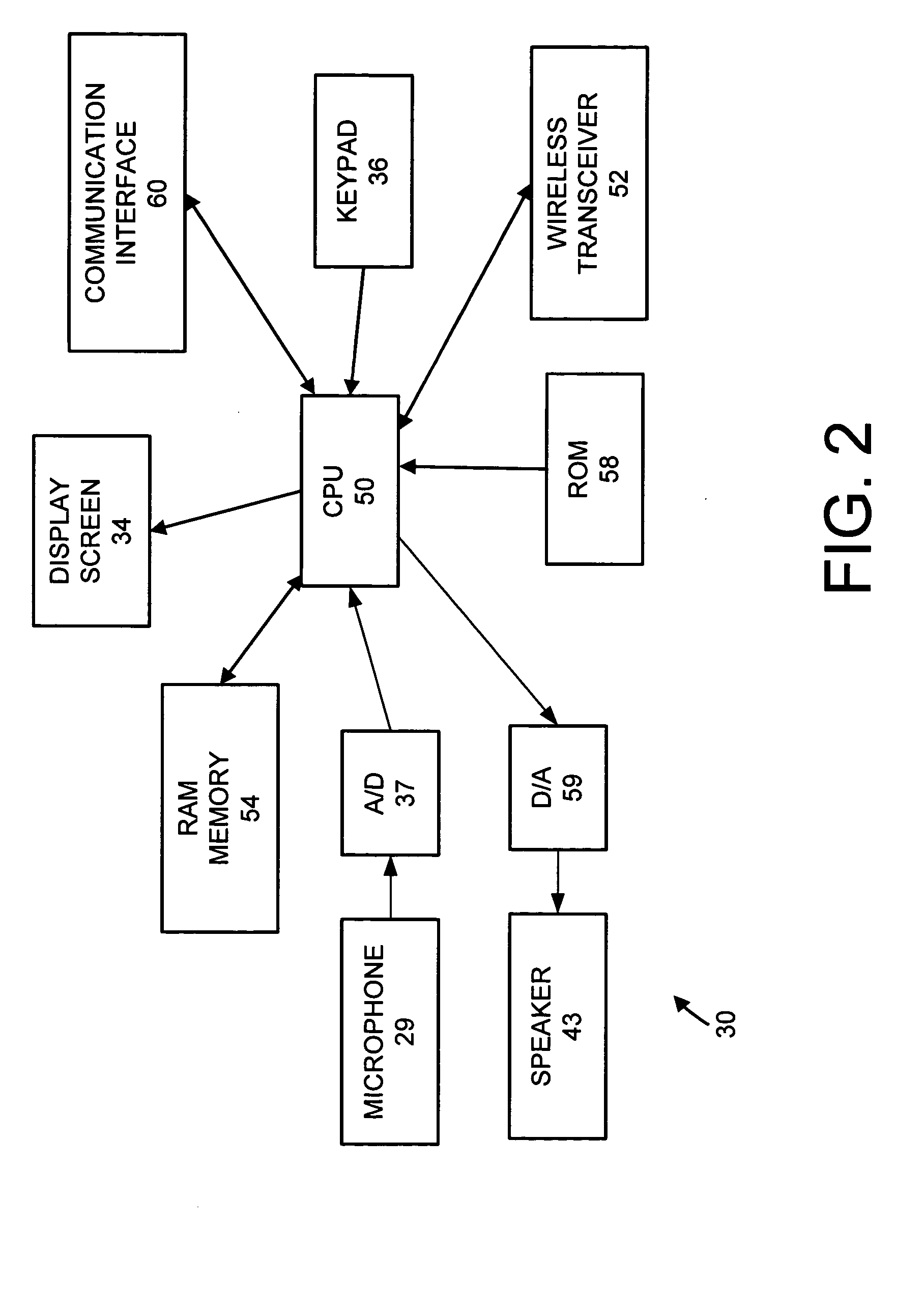 Dialog component re-use in recognition systems