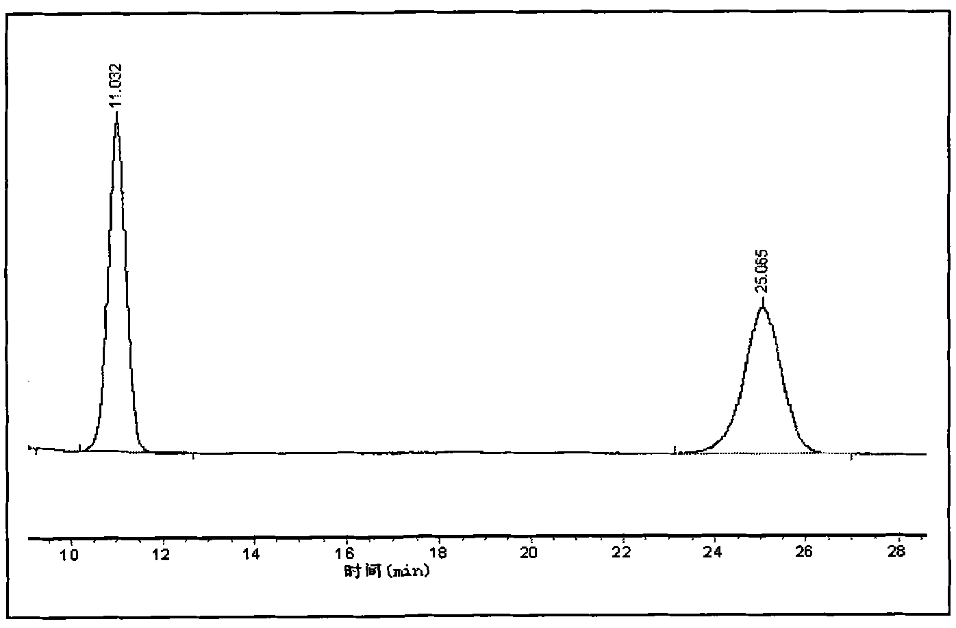 Method for preparing xylitol and L-arabinose mixed crystal from xylose mother liquid