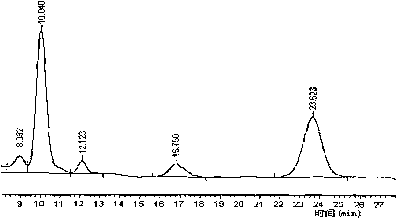 Method for preparing xylitol and L-arabinose mixed crystal from xylose mother liquid