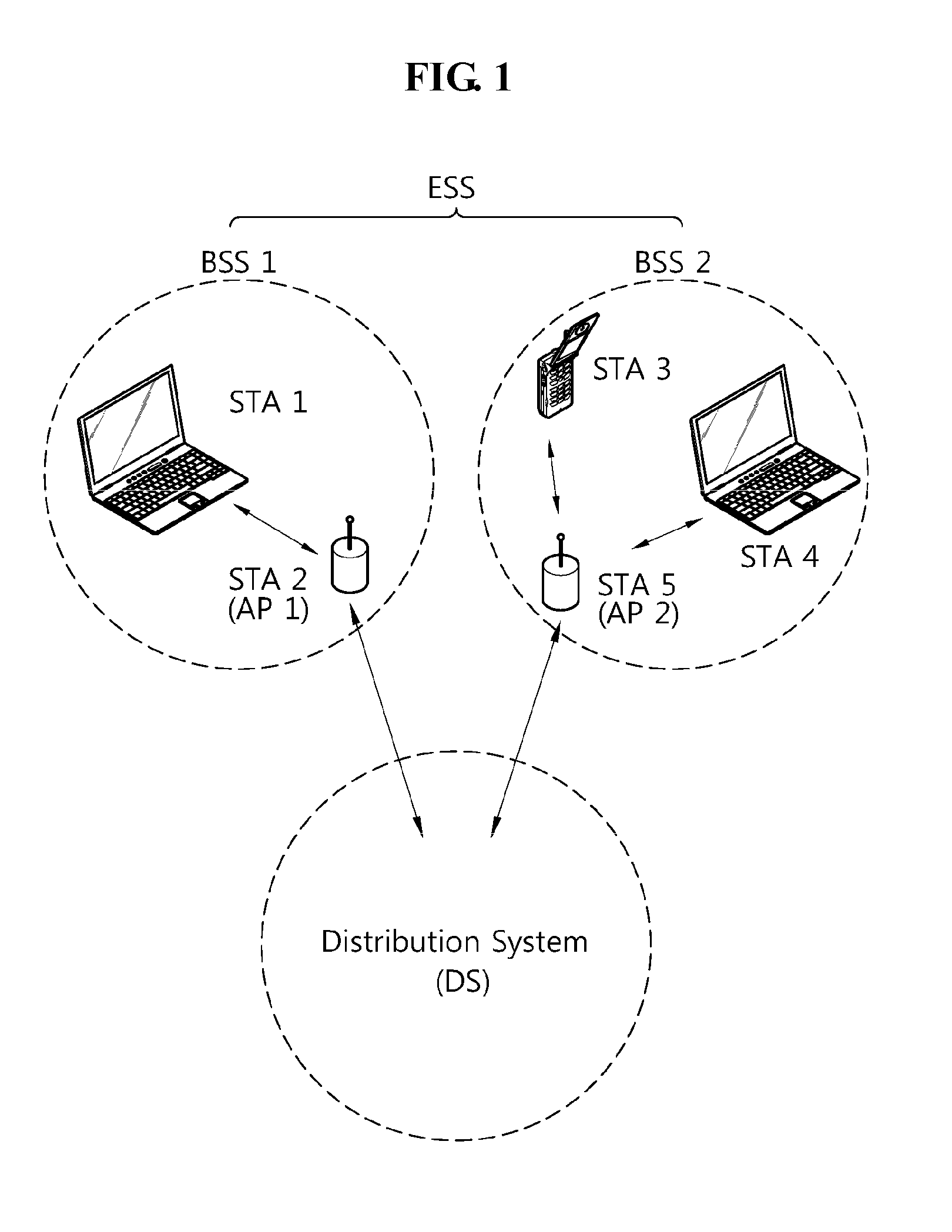 Power management method for station in wireless LAN system and station that supports same