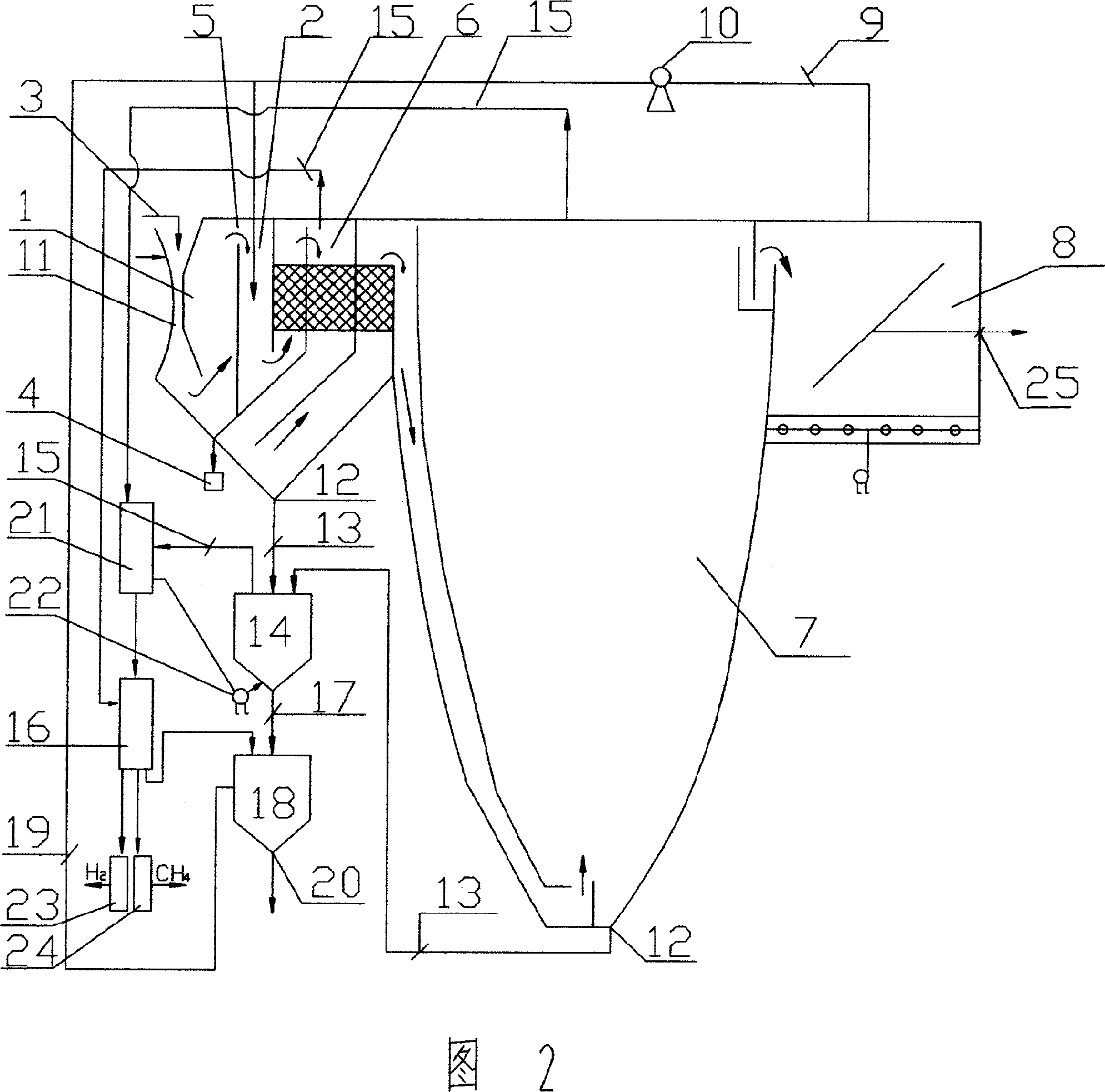 Process for treating organic sewage by three section method and its apparatus