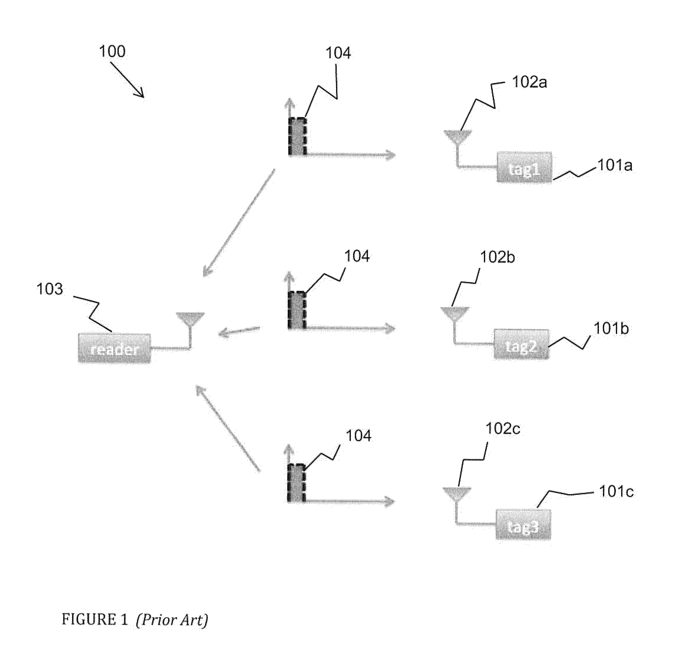 Method and apparatus for generating dedicated data channels in backscatter RFID systems using band-pass modulation