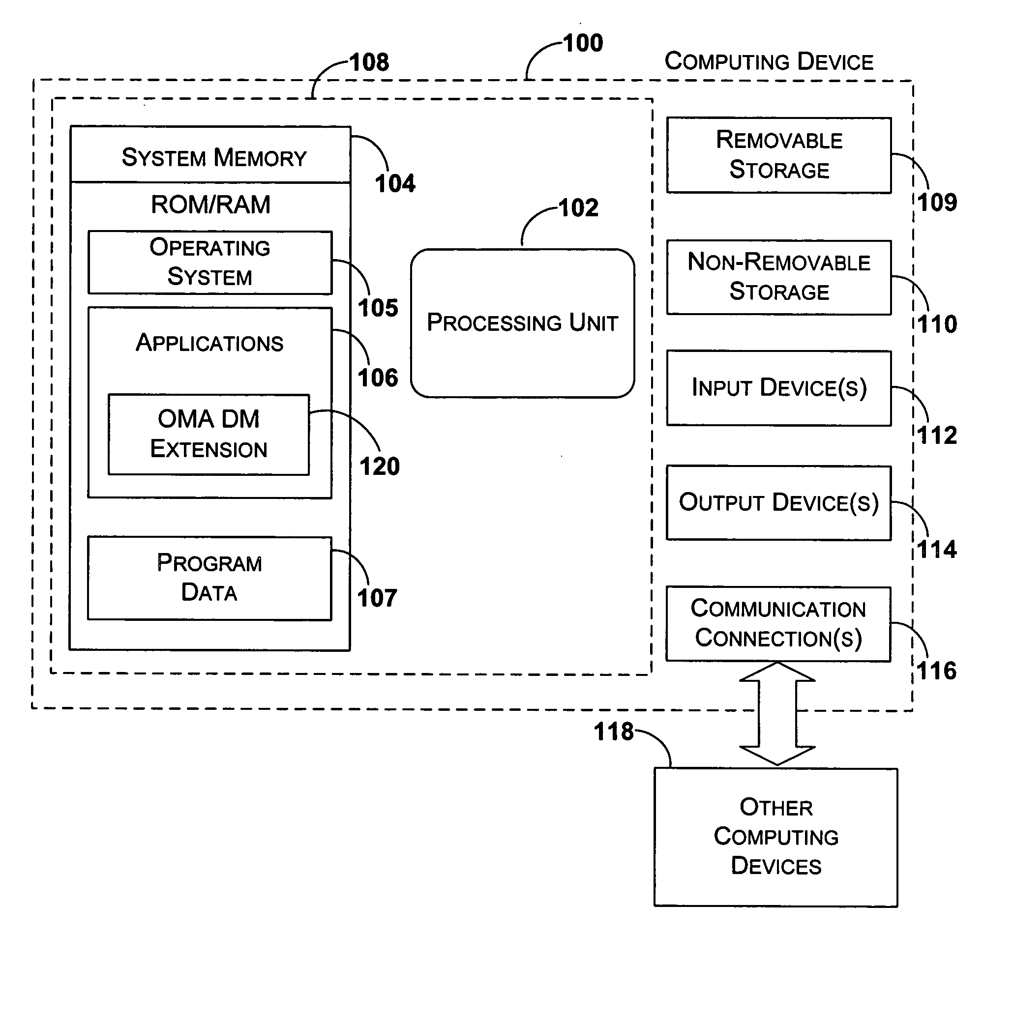 System and method for an OMA DM extension to manage mobile device configuration settings
