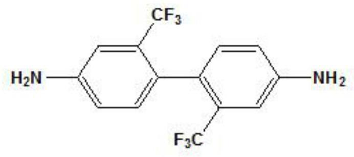 A polyamide-imide-polyimide copolymer molding compound and its preparation method