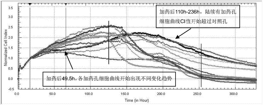 Biomass microfiber ointment and preparation method thereof