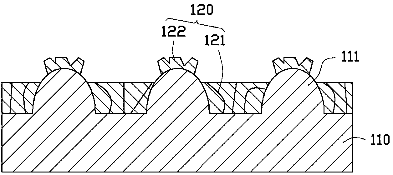 Light emitting diode manufacturing method