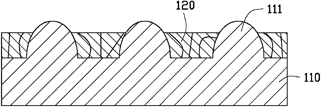 Light emitting diode manufacturing method