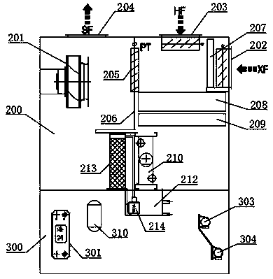 Triple-constant air conditioning unit and system