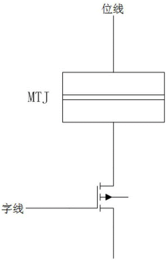 Reading-out amplifier and MRAM (Magnetic Random Access Memory) chip