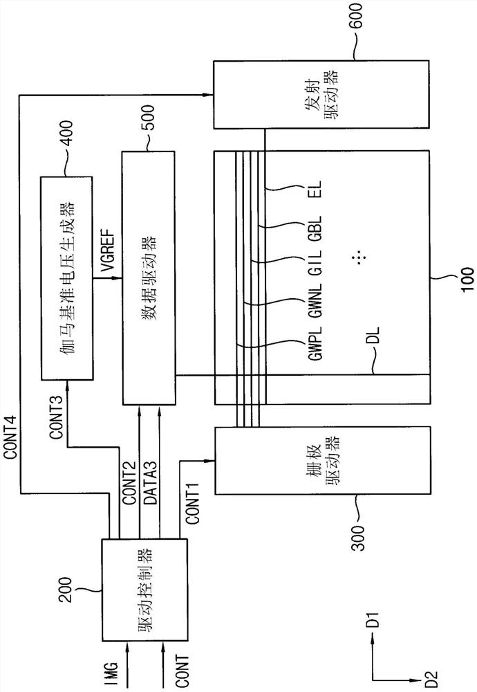 Display device