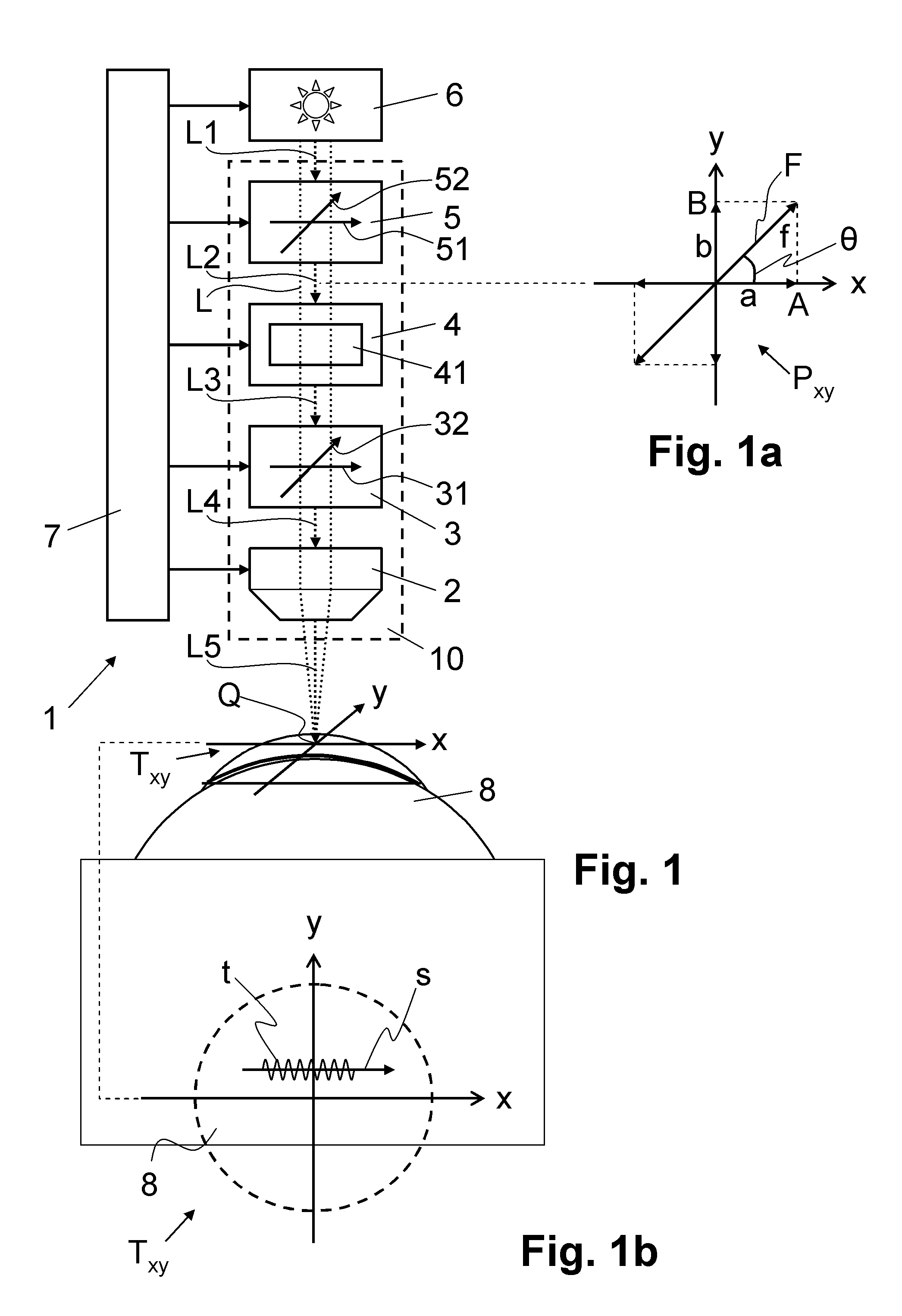 Device for processing eye tissue by means of femtosecond laser pulses