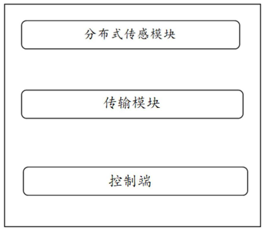 Coating production line information management system based on Internet of Things technology