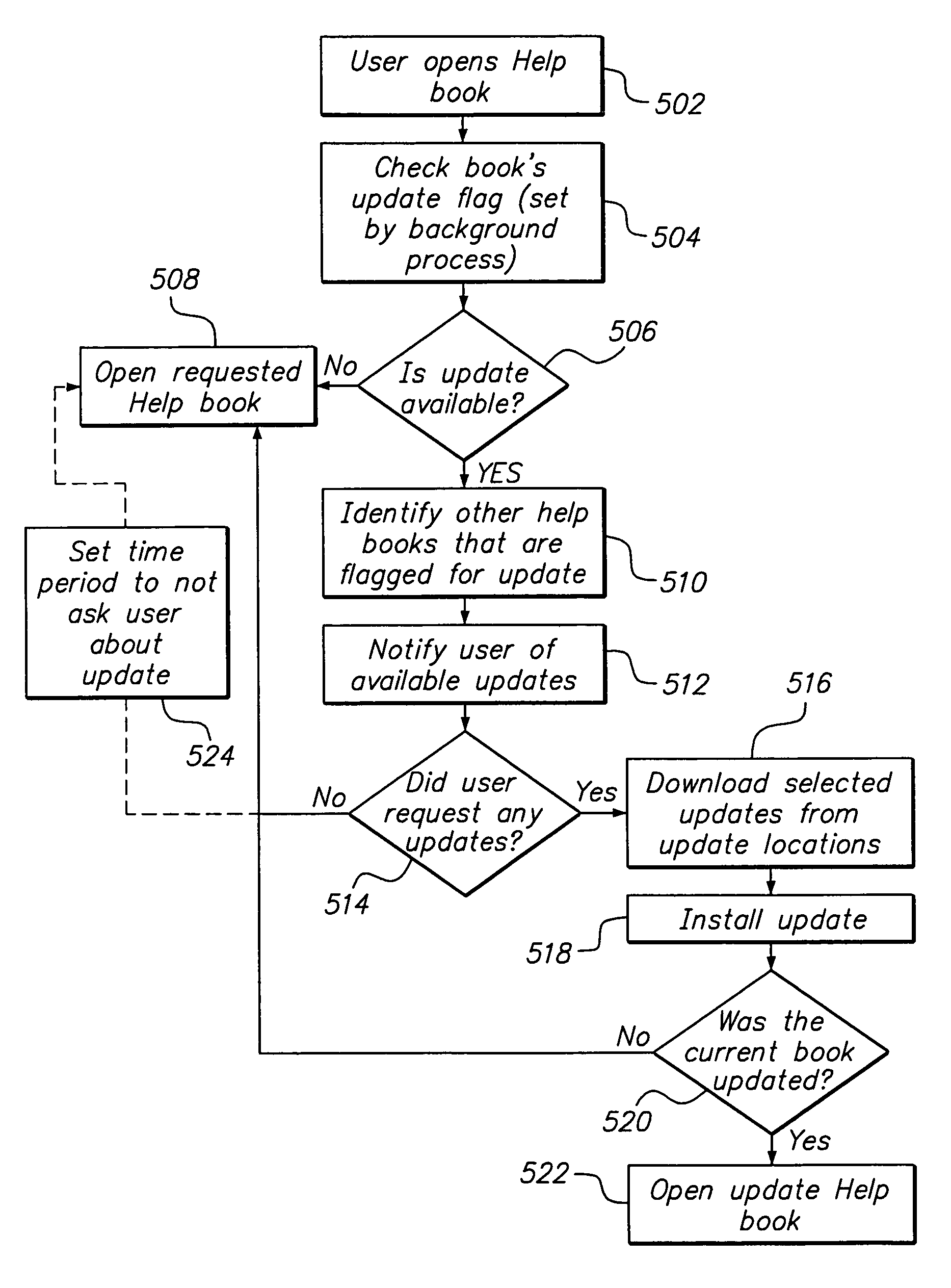 System and method for passive detection and context sensitive notification of upgrade availability for computer information