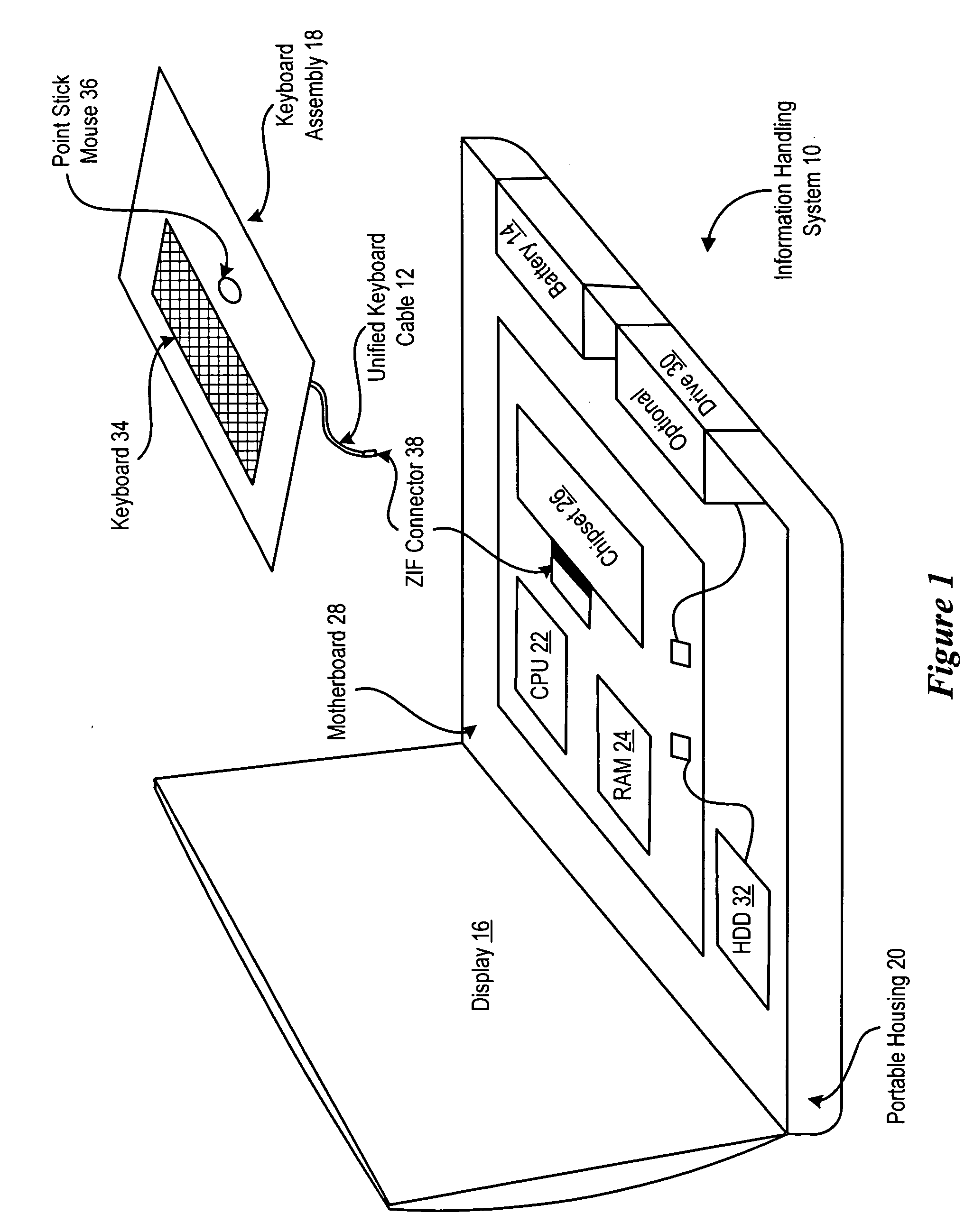 System and method for connecting information handling system with a unified keyboard and mouse cable