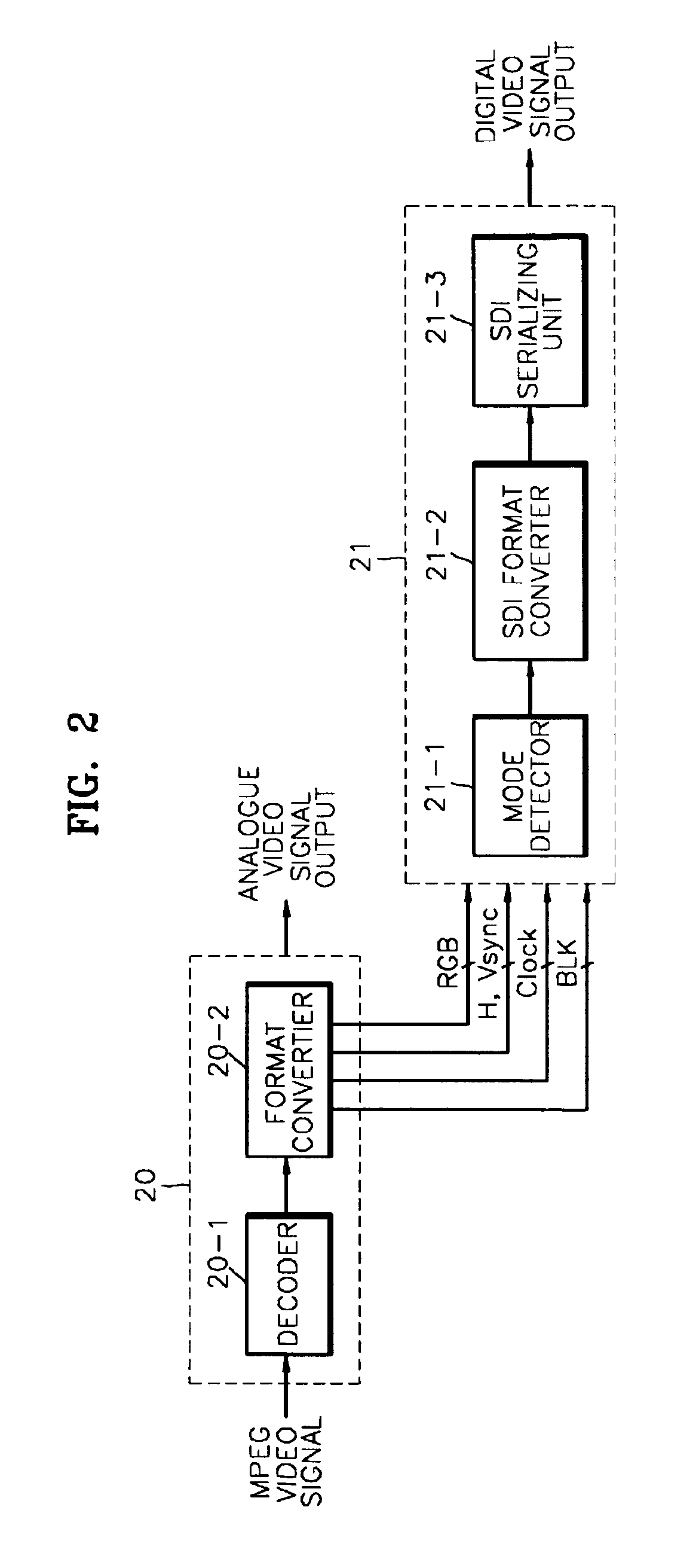 Apparatus and method for detecting display mode